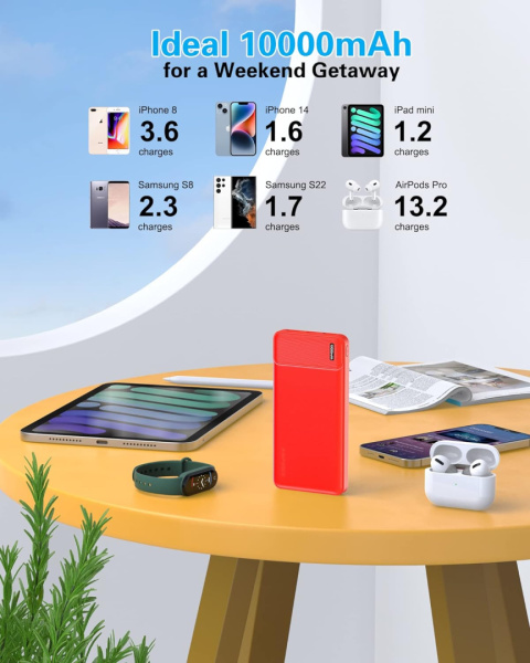 AsperX Power Bank 10 000 mAh 2 sztuki, C + 2 porty USB 2,4 A AsperX Power Bank 10 000 mAh 2 sztuki, C + 2 porty USB 2,4 A