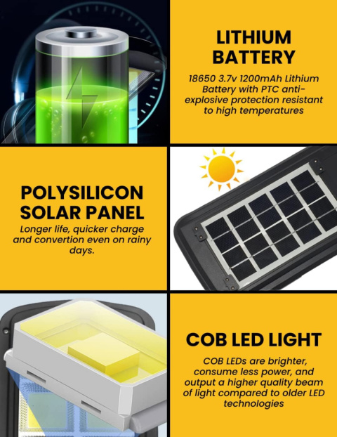 Solarna Lampa Uliczna 160 LED z Czujnikiem Ruchu wodoodporna IP65 Solarna Lampa Uliczna 160 LED z Czujnikiem Ruchu wodoodporna IP65