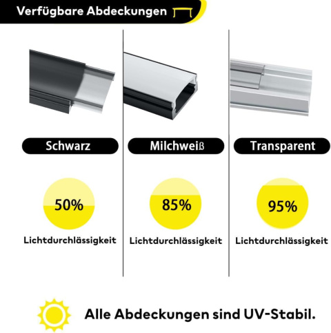 Chesbung profil aluminiowy LED, 6 x 1 m, listwa LED w kształcie litery U Chesbung profil aluminiowy LED, 6 x 1 m, listwa LED w kształcie litery U