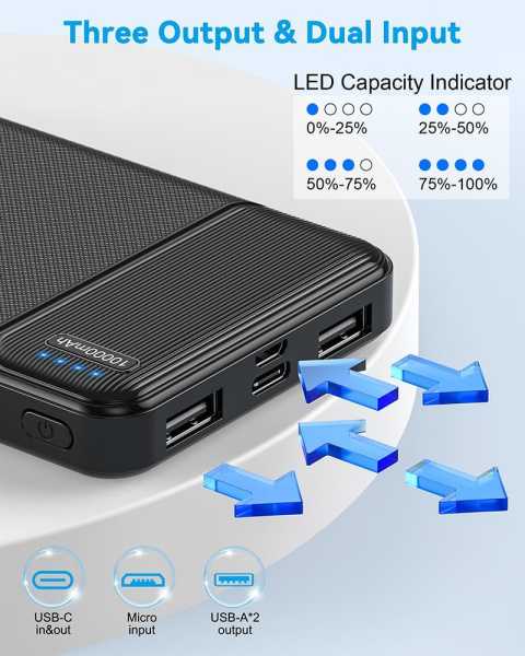 AsperX Power Bank 10000 mAh 2 Szt. Wejścia Typu C + 2 Porty USB 2,4 A AsperX Power Bank 10000 mAh 2 Szt. Wejścia Typu C + 2 Porty USB 2,4 A
