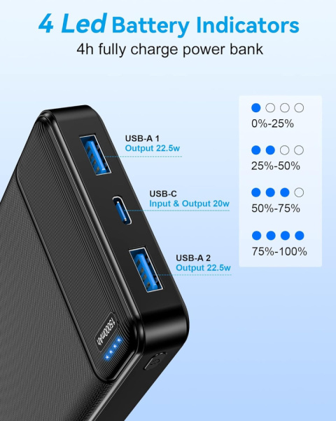 Asperx PowerBank 15000 mAh funkcja szybkiego ładowania 22,5 W, PD 20 W