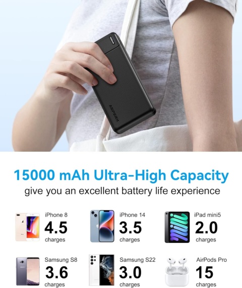 Asperx PowerBank 15000 mAh funkcja szybkiego ładowania 22,5 W, PD 20 W
