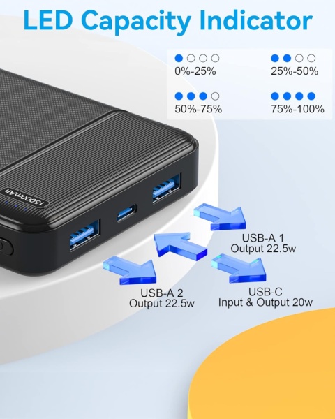 Asperx PowerBank 15000 mAh funkcja szybkiego ładowania 22,5 W, PD 20 W