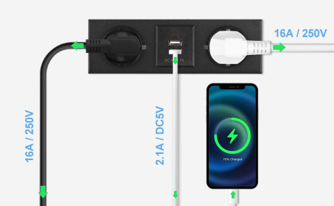 CPROSP USB gniazdo stołowe wysuwana listwa 2 gniazda gniazdo 2 USB CPROSP USB gniazdo stołowe wysuwana listwa 2 gniazda gniazdo 2 USB
