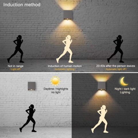 Klighten Cube lampa ścienna z czujnikiem ruchu, wodoszczelna IP65