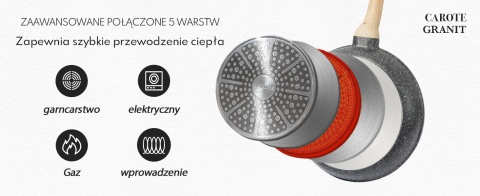 Patelnia indukcyjna CAROTE 20 cm z pokrywką, z powłoką granitową