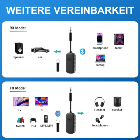 SANOTO Adapter Bluetooth, 2 w 1 AUX Bluetooth 5.3 adapter i odbiornik SANOTO Adapter Bluetooth, 2 w 1 AUX Bluetooth 5.3 adapter i odbiornik