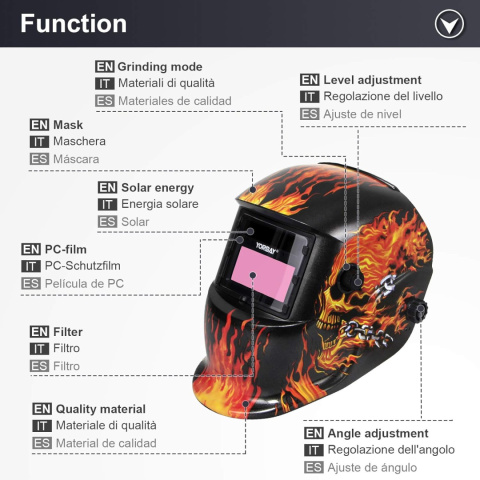 Yorbay Kask spawalniczy z 5 obiektywami z certyfikatem CE FCC Yorbay Kask spawalniczy z 5 obiektywami z certyfikatem CE FCC