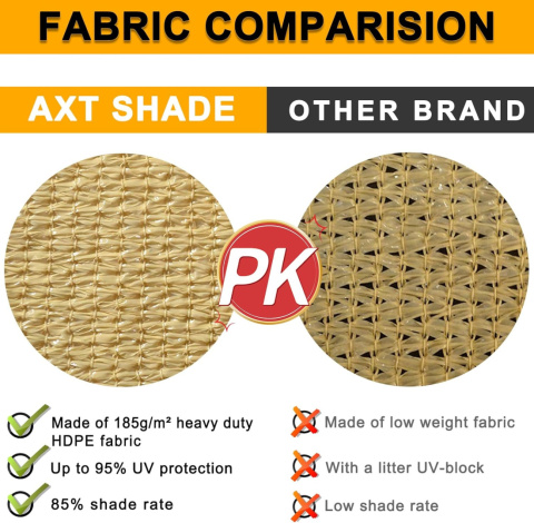 AXT SHADE żagiel przeciwsłoneczny 3.6x3.6x3.6m blokada UV, piaskowy AXT SHADE żagiel przeciwsłoneczny 3.6x3.6x3.6m blokada UV, piaskowy