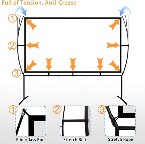 Ekran projekcyjny 150" stelaz+ torba 339 x 270 cm 16:9 GT GETCO TECH