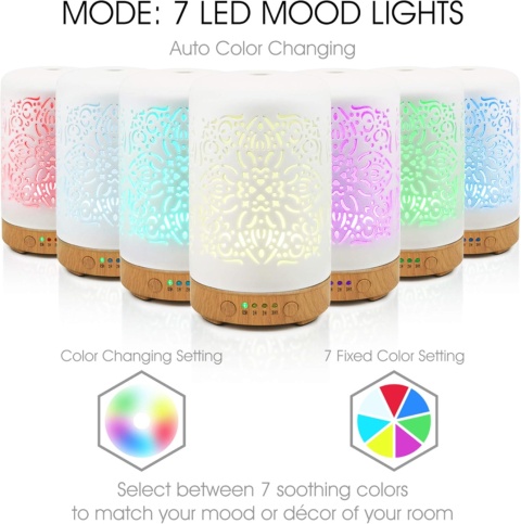 Earnest Living Dyfuzor Olejków Eterycznych Biały Ceramiczny + lampka LED