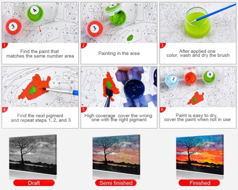 Malowanie po numerach akrylowe Kompletny Zestaw z farbami 50x40 cm