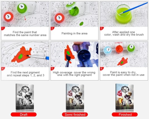 Malowanie po numerach akrylowe Kompletny Zestaw z farbami 50x40 cm