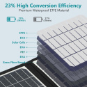 SWAREY 200W składany panel słoneczny ETFE przenośny panel słoneczny