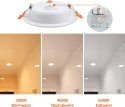 DA LIGHT Wbudowane reflektory LED 230 V, zestaw 6 szt 3000/4000/6000K