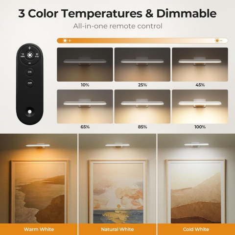 Lampa ścienna FULEN Picture Lights zasilane bateryjnie, z pilotem