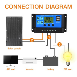 Aysolar 100 Watt 12 V Elastyczny Panel Słoneczny ETFE monokrystaliczny