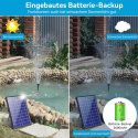 Biling Pompa solarna do oczka wodnego 8,5 W, z akumulatorem, 3000 mAh Biling Pompa solarna do oczka wodnego 8,5 W, z akumulatorem, 3000 mAh