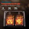 Dual Zone frytkownica na gorące powietrze z okienkiem pojemność 9 l XL
