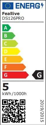 Lampa ścienna wewnętrzna z pilotem możliwość ściemniania LED USB