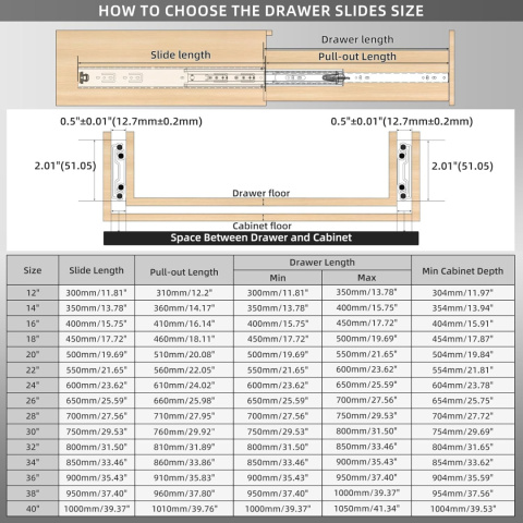 AOLISHENG Prowadnice szuflad Push to Open 850 mm METALOWE 34 "