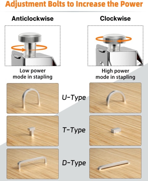 Lytool Zszywacz ręczny 3 w 1, zestaw 2000 zszywek