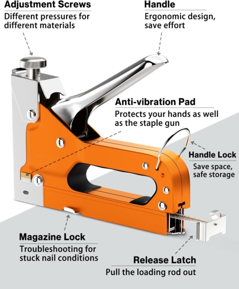 Lytool Zszywacz ręczny 3 w 1, zestaw 2000 zszywek