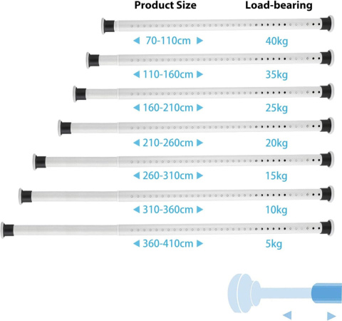 110 - 410 cm, bardzo długi karnisz, nie wymaga wiercenia, wysuwany