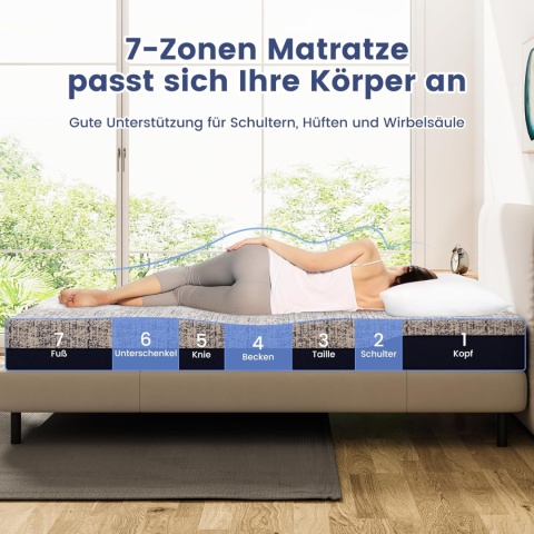 BedStory Materac 160 x 200 cm, 2 stopnie twardości H3-H4 i H5, 20 cm wysokości