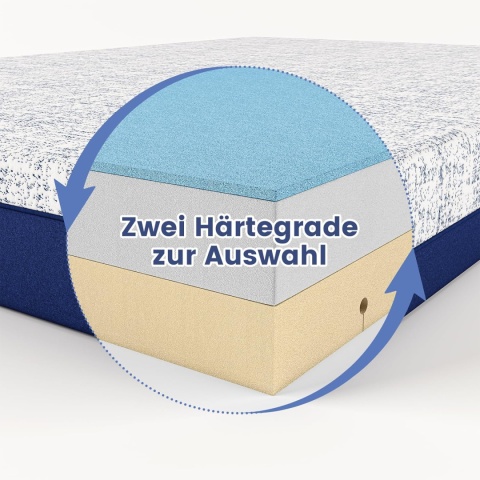 BedStory Materac 160 x 200 cm, 2 stopnie twardości H3-H4 i H5, 20 cm wysokości