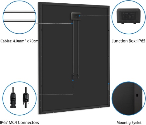 PANEL FOTOWOLTAICZNY 200W NA KAMPER ŁÓDŹ JACHT MONOKRYSTALICZNY