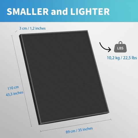 PANEL FOTOWOLTAICZNY 200W NA KAMPER ŁÓDŹ JACHT MONOKRYSTALICZNY