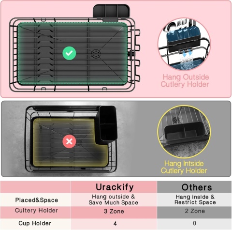 Suszarka do naczyń , ociekacz, extra wysoki podnoszony