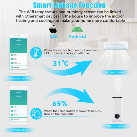Monitor temperatury WiFi, inteligentny czujnik powiadomieniami, Alexa Monitor temperatury WiFi, inteligentny czujnik powiadomieniami, Alexa