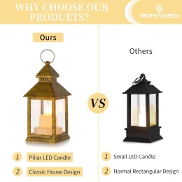 Romadedi 10-częściowy zestaw mini latarni LED ,kompletny z bateriami