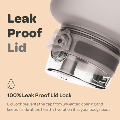 Hydracy Butelka na wodę z podziałką czasową 2 l, bez BPA Hydracy Butelka na wodę z podziałką czasową 2 l, bez BPA