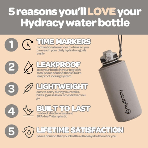 Hydracy Butelka na wodę z podziałką czasową 2 l, bez BPA Hydracy Butelka na wodę z podziałką czasową 2 l, bez BPA
