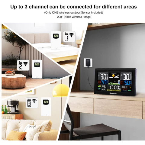 KETOTEK Bezprzewodowa stacja pogodowa z wyświetlaczem VA