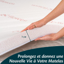 Materac nawierzchniowy Flowen 160 x 200 x 7cm hipoalergiczny topper Materac nawierzchniowy Flowen 160 x 200 x 7cm hipoalergiczny topper