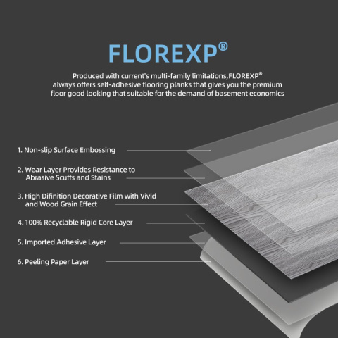 Podłoga winylowa panele 18 szt 15 x 90 cm 2.5 m2 samoprzylepne Podłoga winylowa panele 18 szt 15 x 90 cm 2.5 m2 samoprzylepne