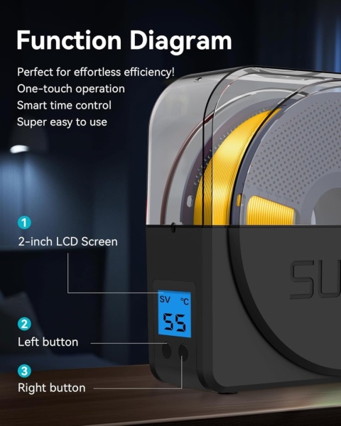 SUNLU Oficjalna suszarka do filamentu S1 PLUS z wentylatorem