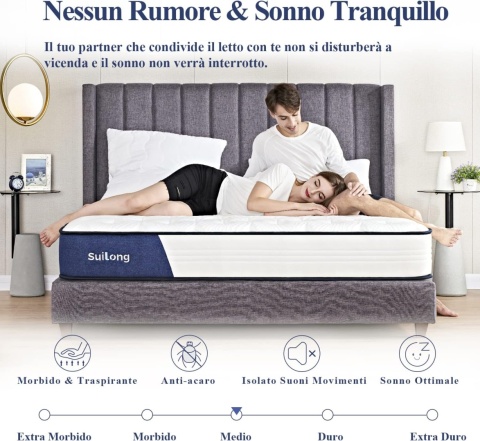 SuiLong Materac premium 180 x 200 x 25 cm, 5 stref, twardość H3 H4 SuiLong Materac premium 180 x 200 x 25 cm, 5 stref, twardość H3 H4