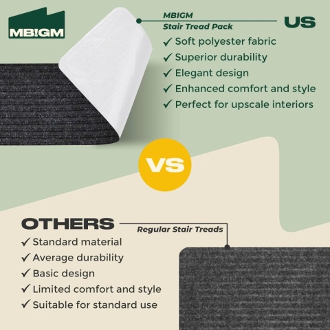 Maty na schody, dywaniki schodowe, do wewnątrz, 15 sztuk 20 x 76 cm