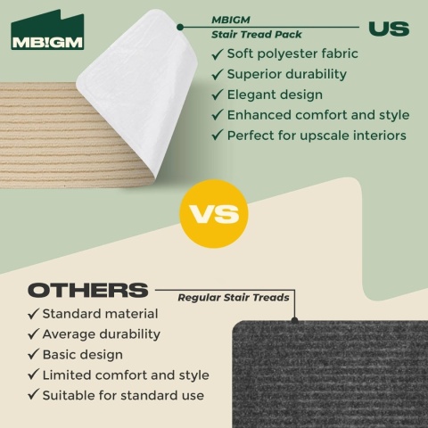 Maty na schody, samoprzylepne,15 sztuk 20 x 65 cm antypoślizgowa mata