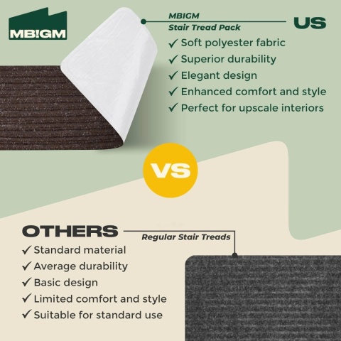 Maty na schody, samoprzylepne, brązowe ( 15 sztuk) 20 x 65 cm