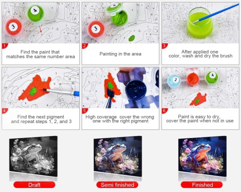 Obraz malowanie według liczb , 40 x 50 cm zestaw kompletny