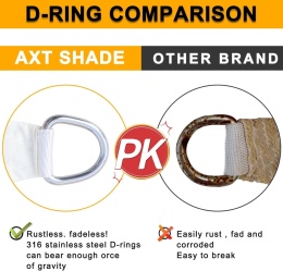 AXT SHADE żagiel przeciwsłoneczny 3.6x3.6x3.6m Trójkąt wodoodporny