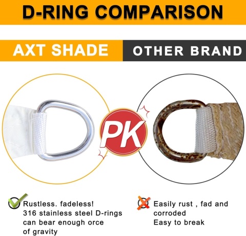 AXT SHADE żagiel przeciwsłoneczny 3.6x3.6x3.6m Trójkąt wodoodporny