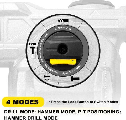 ENVENTOR Wiertarka udarowa SDS-Plus, 1500W 4-funkcyjny walizka