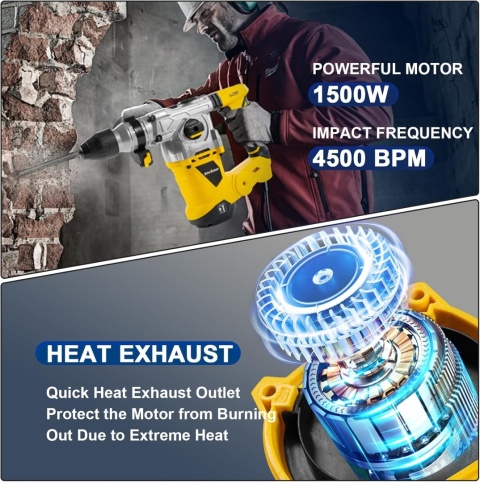 ENVENTOR Wiertarka udarowa SDS-Plus, 1500W 4-funkcyjny walizka